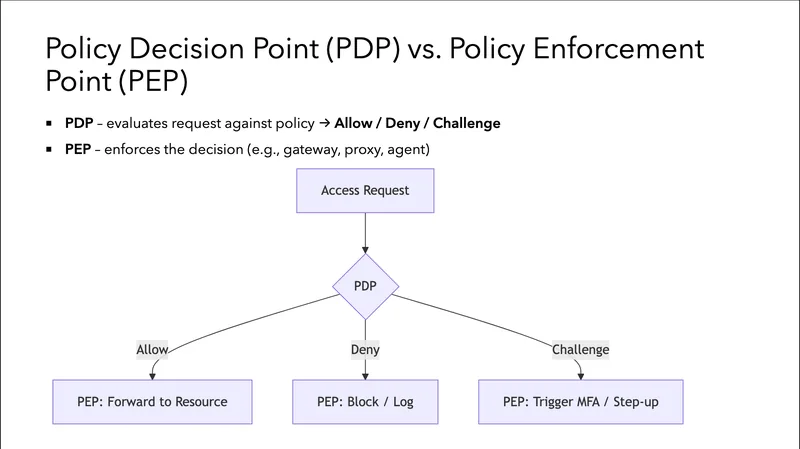 nemotron-super slide 4