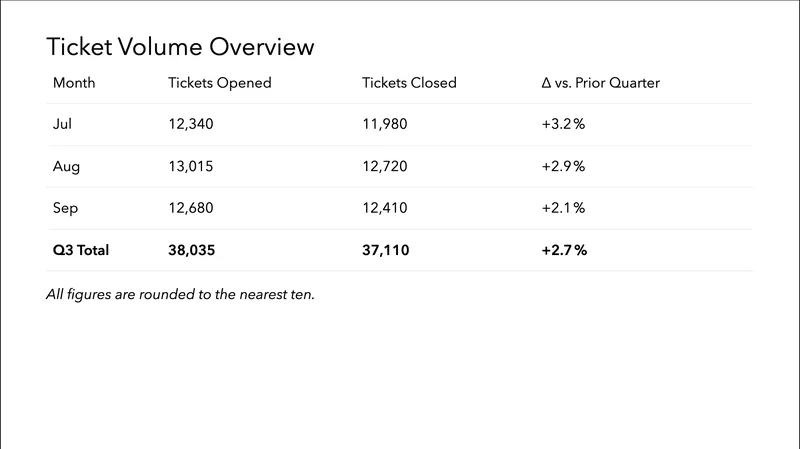 nemotron-super slide 3