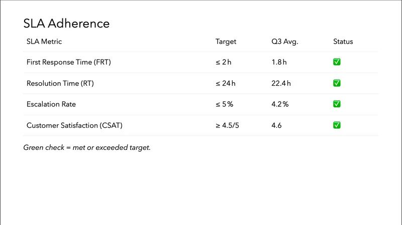 nemotron-super slide 4