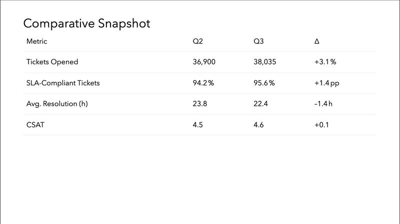 nemotron-super slide 7