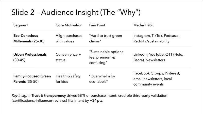 nemotron-super slide 3