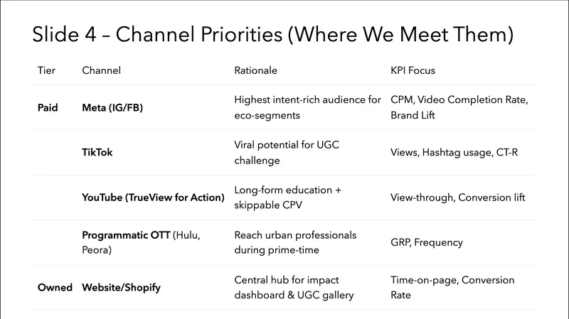 nemotron-super slide 5
