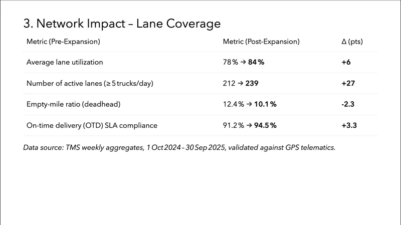 nemotron-super slide 4
