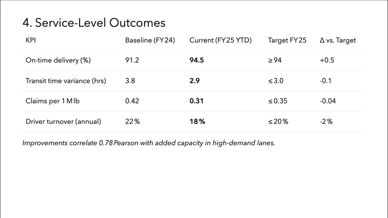 nemotron-super slide 5