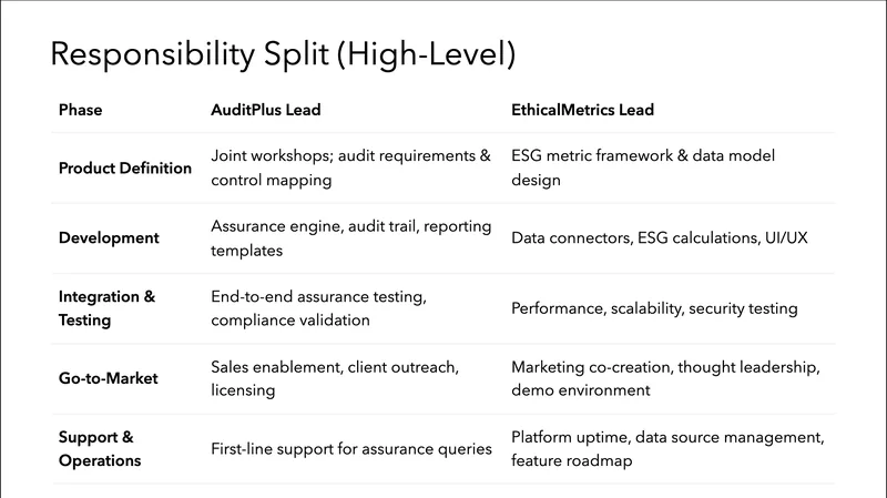 nemotron-super slide 4