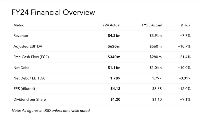 nemotron-super slide 2