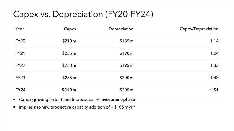 nemotron-super slide 4
