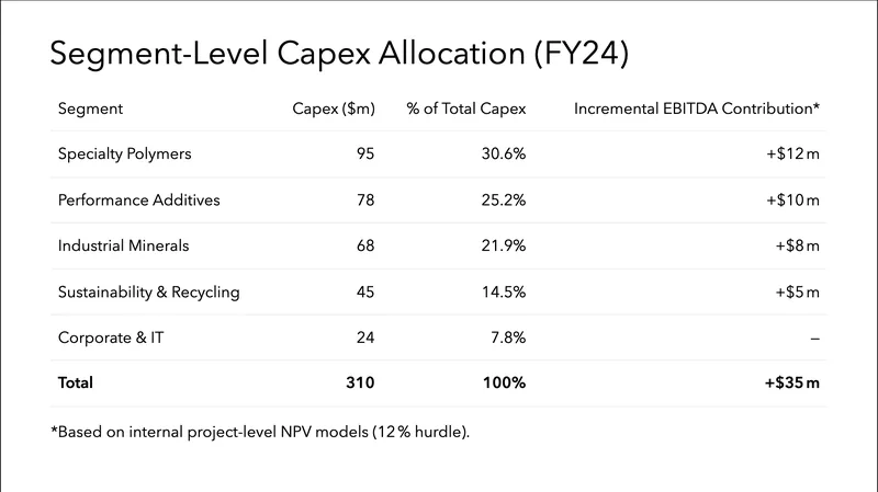 nemotron-super slide 5