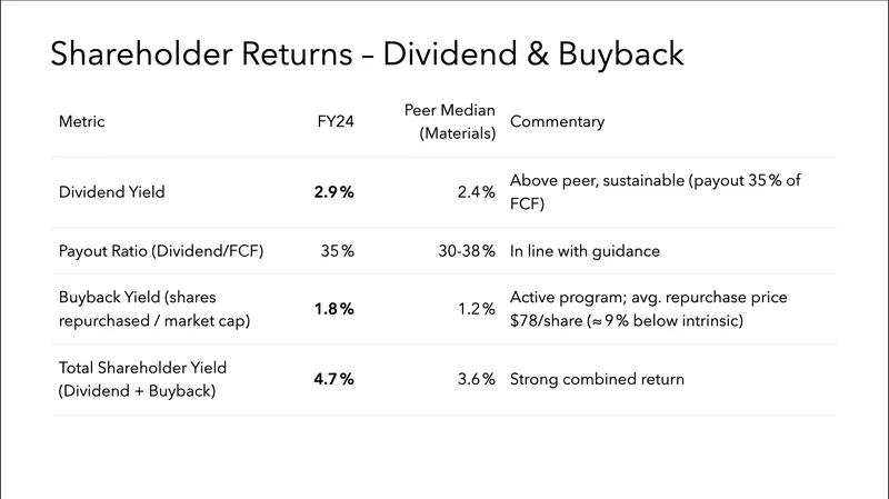 nemotron-super slide 7