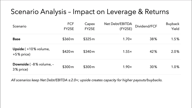 nemotron-super slide 8