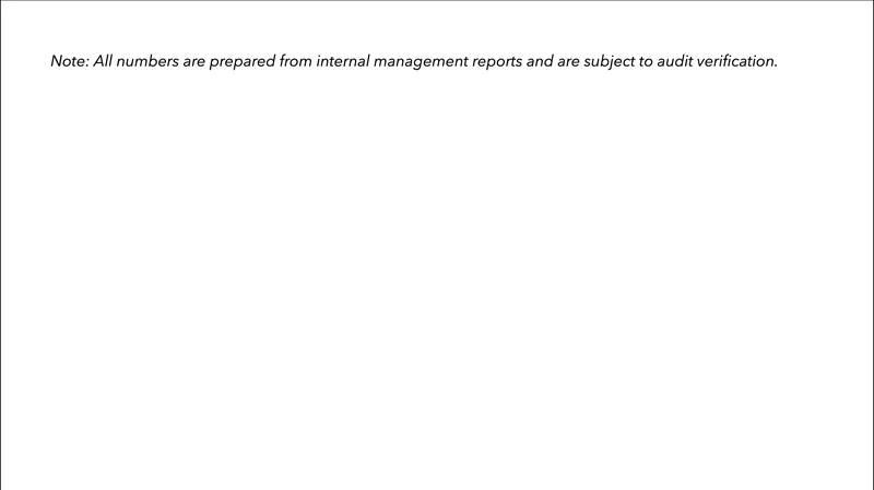 nemotron-super slide 11